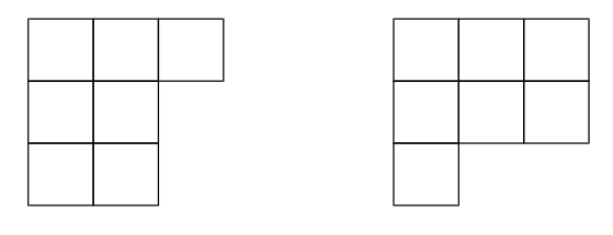 Los diagramas de Young de la particin $\lambda=(3,2,2)$ y de su transpuesta $\lambda'=(3,3,1)$.